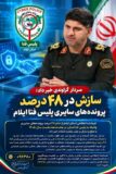 سازش در ۴۸ درصد پرونده‌های سایبری پلیس فتا ایلام
