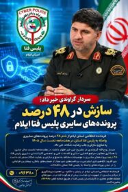 سازش در ۴۸ درصد پرونده‌های سایبری پلیس فتا ایلام